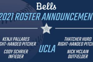 Batch of Young UCLA Talent Set Their Sights on Bellingham