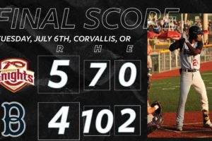 Bells Start Strong but Fall to Knights in 10 Innings