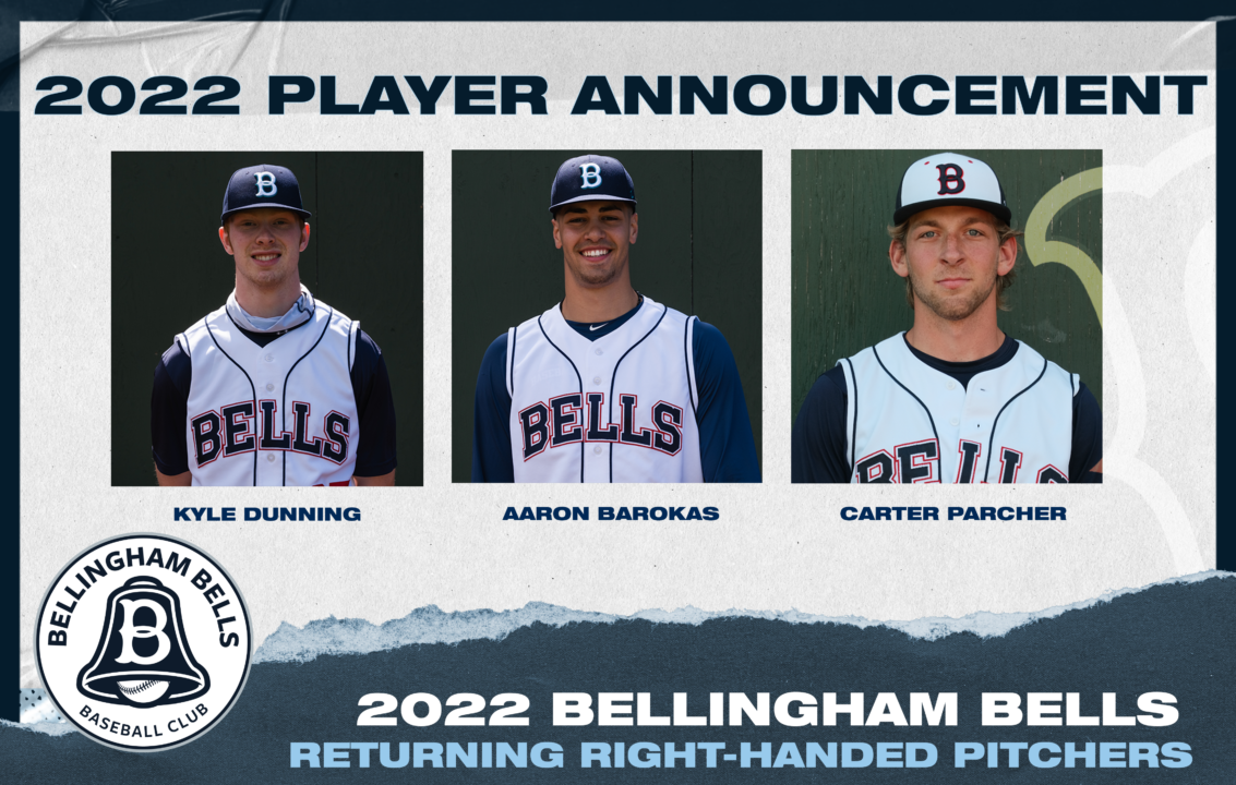Three More Returning Pitchers set to Join Bells in 2022