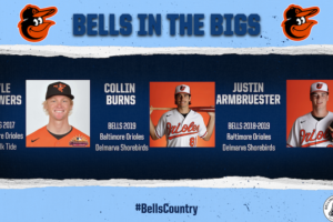 Bells Announce New Series, “Bells in the Bigs”