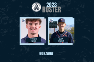 Two Incoming Gonzaga Players