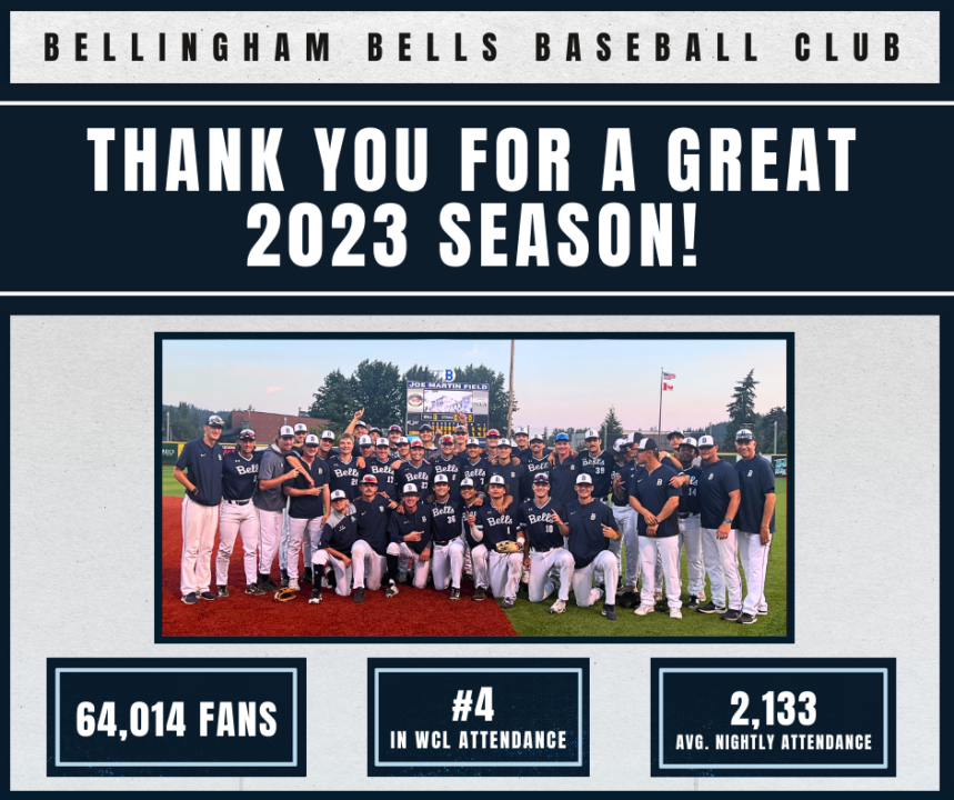 Thank You Bells Country!