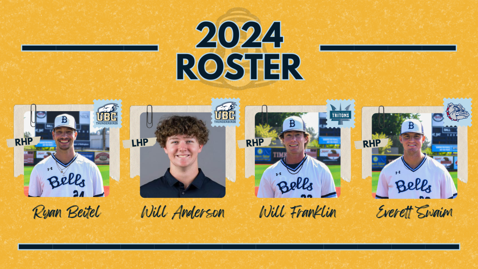 Bellingham Bells Announce their 2024 Roster