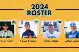 Four Right-Handed Pitchers Added to the 2024 Roster