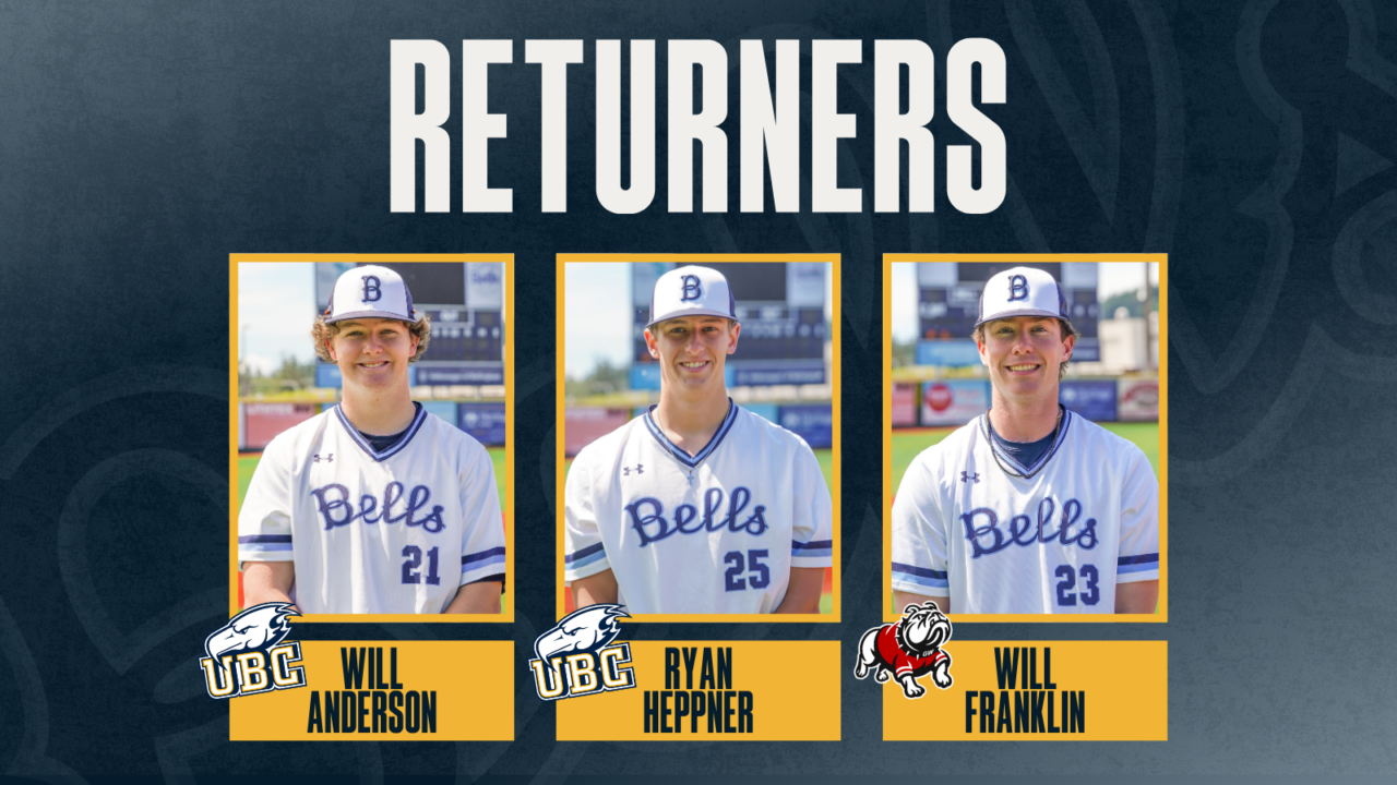 Bellingham Bells Begin 2025 Roster Announcements with Three Returning Pitchers