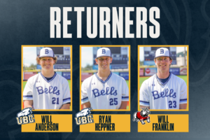 Bellingham Bells Begin 2025 Roster Announcements with Three Returning Pitchers